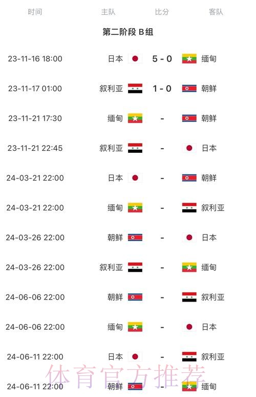 2026世界杯完整赛程实时更新比赛时间表直播平台 2026世界杯完整赛程实时更新比赛时间表直播平台