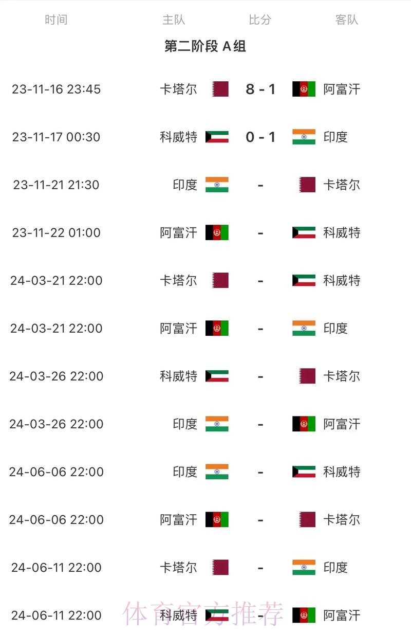 2026世界杯完整赛程实时更新比赛时间表直播平台 2026世界杯完整赛程实时更新比赛时间表直播平台