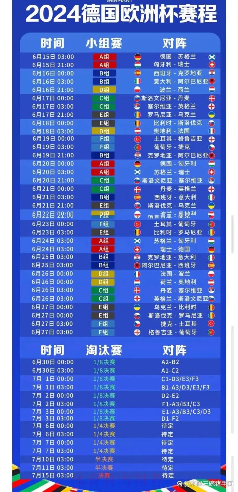 2026世界杯完整赛程完整版实时赛程在哪里看
