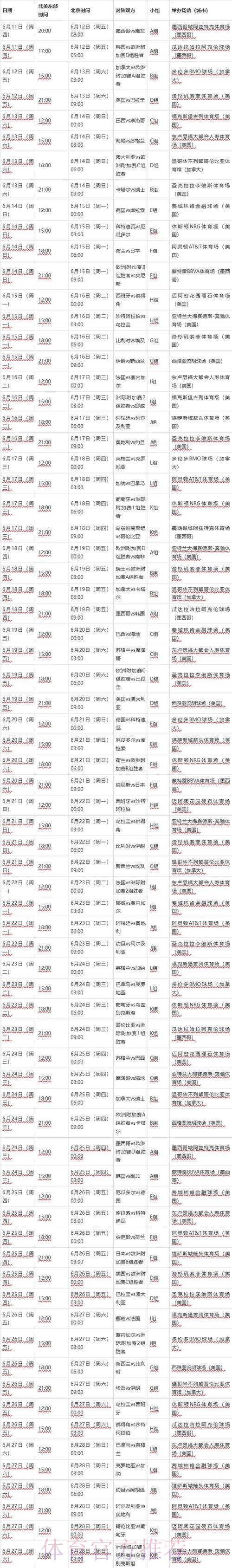 2026世界杯比赛时间今日最新时间表在哪里看