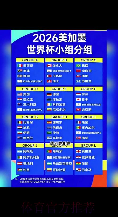 2026世界杯小组赛赛程官方发布赛事详情官网入口