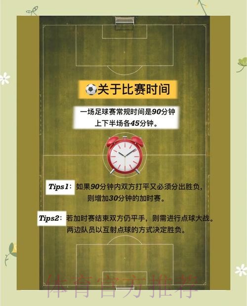 揭秘世界杯比分技巧：最佳策略详解